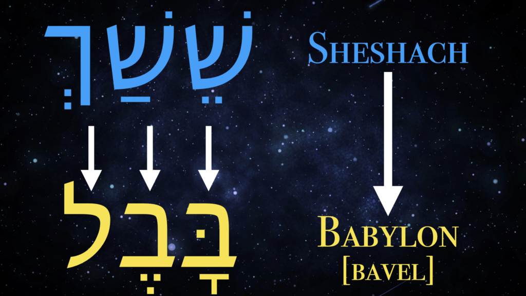 The technique of atbash changes "sheshach" into "bavel" and shows a hidden meaning encoded into this word in the Bible (Jeremiah 25:26)