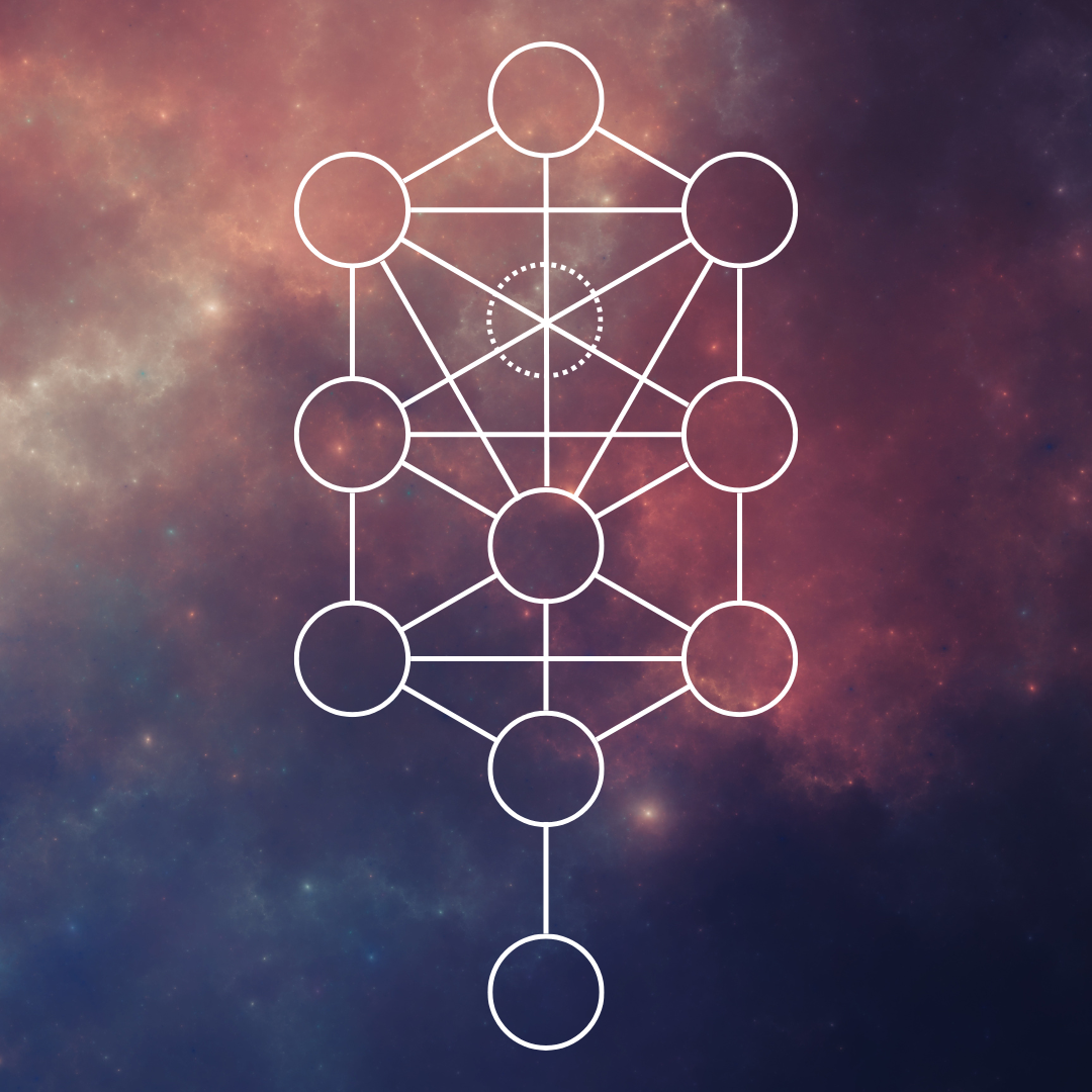 Seferot Tree The Ten Sefirot Explained: A Clear Guide to the Kabbalistic Tree of ...