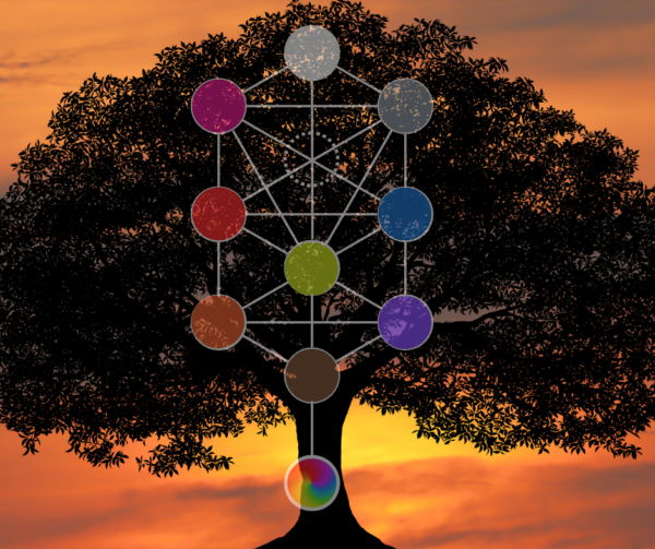 Introduction to Jewish Mysticism